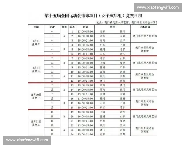 今晚女排激战即将开启,比赛直播时间安排及精彩看点提前揭晓