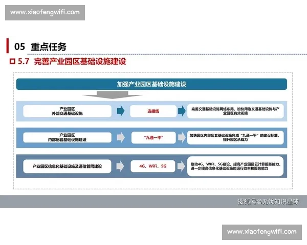 以212比赛为核心的赛事演进路径与产业生态深度评估与趋势洞察