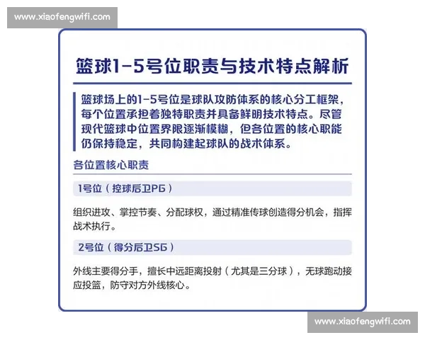 全面解析篮球赛事执行流程与组织管理关键策略